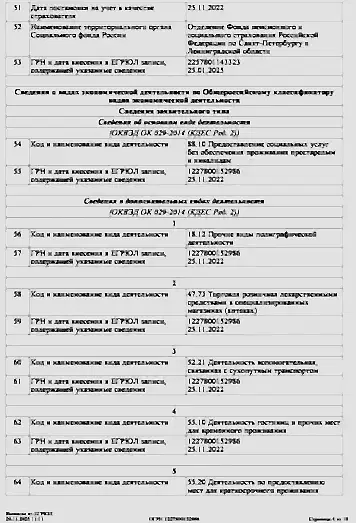 Выписка из ЕГРЮЛ 4