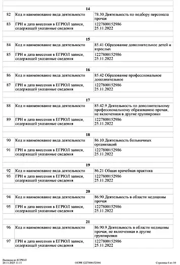 Выписка из ЕГРЮЛ 6