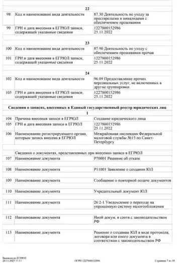 Выписка из ЕГРЮЛ 7